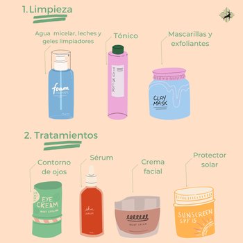 dermocosmetica-tratamiento-facial