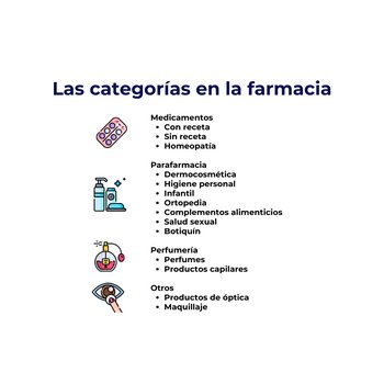dermocosmetica