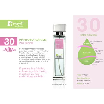 higiene-perfumes-colonias