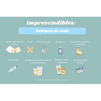 salud-botiquin