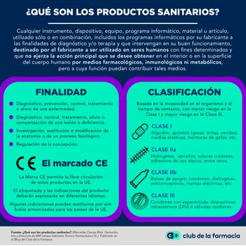 salud-productos-sanitarios
